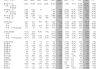 富淼科技：累计回购约371万股