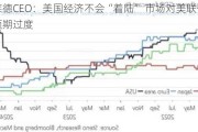 贝莱德CEO：美国经济不会“着陆” 市场对美联储降息预期过度