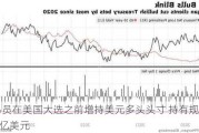 交易员在美国大选之前增持美元多头头寸 持有规模近180亿美元
