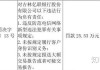 重庆石柱中银富登村镇银行被罚25.28万元：因未按规定履行客户身份识别义务等违法行为