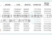 2024年《财富》世界500强行业榜发布：工行、中行排名上升，建行、农行下滑