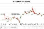 太龙股份（300650）：股价成功突破年线压力位-后市看多（涨）（06-13）