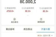 清科创业拟认购5000万元理财产品