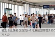 暑运水上旅游创新高：7月发送旅客超1500万人次