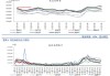 美豆震荡运行：国内豆粕基本面稳定，6月大豆到港量达1050万吨