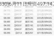 三生制药(01530)6月11日斥资4***.14万港元回购80.9万股