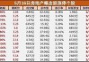 房地产板块震荡拉升，我爱我家、滨江集团涨停，机构这样看