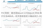 PVC周报：基本面"让位"资金,期价拉涨400点，现货难跟基差大幅走弱(5.24)