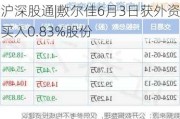 沪深股通|敷尔佳6月3日获外资买入0.83%股份