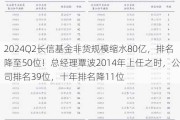 2024Q2长信基金非货规模缩水80亿，排名降至50位！总经理覃波2014年上任之时，公司排名39位，十年排名降11位