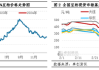 厦门及武汉豆粕市场价上调：全国涨幅10-20元/吨