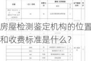 房屋检测鉴定机构的位置和收费标准是什么？