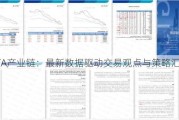 PTA产业链：最新数据驱动交易观点与策略汇总