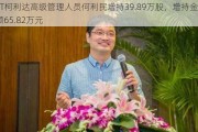 ST柯利达高级管理人员何利民增持39.89万股，增持金额65.82万元