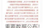 重要数据公布！事关就业、消费、房地产，国家统计局最新发声