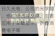 日久光电：公司的光学膜，也称增透减反膜，主要应用于车载显示、折叠消费电子等