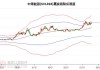 上海能源(600508.SH)：截至2024年6月7日，公司股东户数约为3.82万户