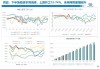 预计6月板材价格环比下跌 利润集中于产业链上端