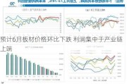 预计6月板材价格环比下跌 利润集中于产业链上端