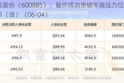 宏发股份（600885）：股价成功突破年线压力位-后市看多（涨）（06-04）