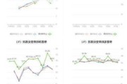 圆通速递：上半年净利润19.88亿元 同比增长6.84%