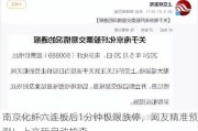 南京化纤六连板后1分钟极限跌停，网友精准预测！上交所启动核查