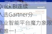 瓴羊Quick BI连续五年入选Gartner分析和商业智能平台魔力象限，中国唯一！