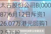 太古股份公司B(00087)6月12日斥资126.07万港元回购12.5万股