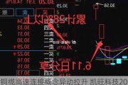 铜缆高速连接概念异动拉升 凯旺科技20%涨停