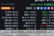 午评：港股恒指涨0.59% 恒生科指涨1.27%半导体、黄金股强劲