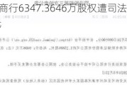 山东莒县农商行6347.3646万股权遭司法拍卖 起拍价为5352万元