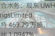 联合水务：股东 UWHoldingsLimited 减持 463.29 万股，占比 1.0947%