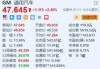 美股异动｜3M收涨近23%创逾40年来最佳单日表现，二季度净销售好于预期