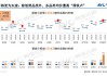 2024年08月家电市场总结（线上篇）