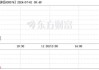 康欣新材7月1日龙虎榜数据