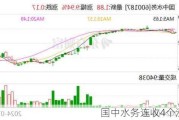 国中水务连收4个涨停板