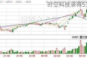 时空科技录得5天3板