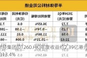 皓天财经集团(01260.HK)年度收益约2.39亿港元 同比减少约13.4%