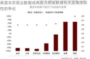 美国非农就业数据或再度点燃美联储有关政策限制性的争论