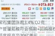 黑石集团涨超3.4% Q2资产管理规模符合预期+回购授权额度提高至20亿美元