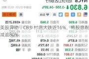 美股异动丨CB乡村店大跌近16%，将股息削减逾80%