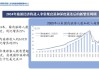 旅游：专家表示国内旅游业仍有较好的景气度 2024年整体OTA平台的暑期酒店间夜量同比增速为10%