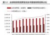 腾远钴业：公司目前已拥有20,000金属吨钴系列产品产能