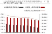 腾远钴业：公司目前已拥有20,000金属吨钴系列产品产能