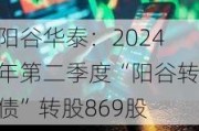 阳谷华泰：2024年第二季度“阳谷转债”转股869股