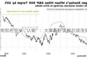 华尔街知名空头“认输”：大摩看好美股后续涨势