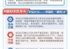 浦银安盛中证A50指数增强型基金：募集9.3亿元，市场认可度高，经济复苏助力核心资产配置