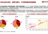 华金证券：科技可能继续占优 继续均衡配置低估值红利和科技成长