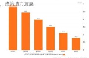 跨境电商：2023 进出口总额 2.38 万亿，政策助力发展