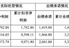 年度股东大会存在部分否决议案  上交所对华菱精工下发监管工作函